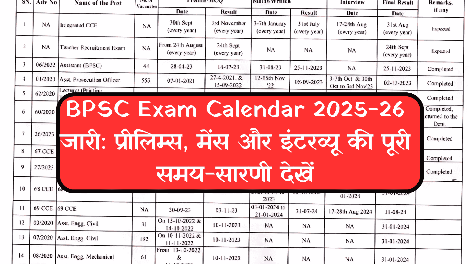 BPSC Exam Calendar 2025-26 जारी: प्रीलिम्स, मेंस और इंटरव्यू की पूरी समय-सारणी देखें