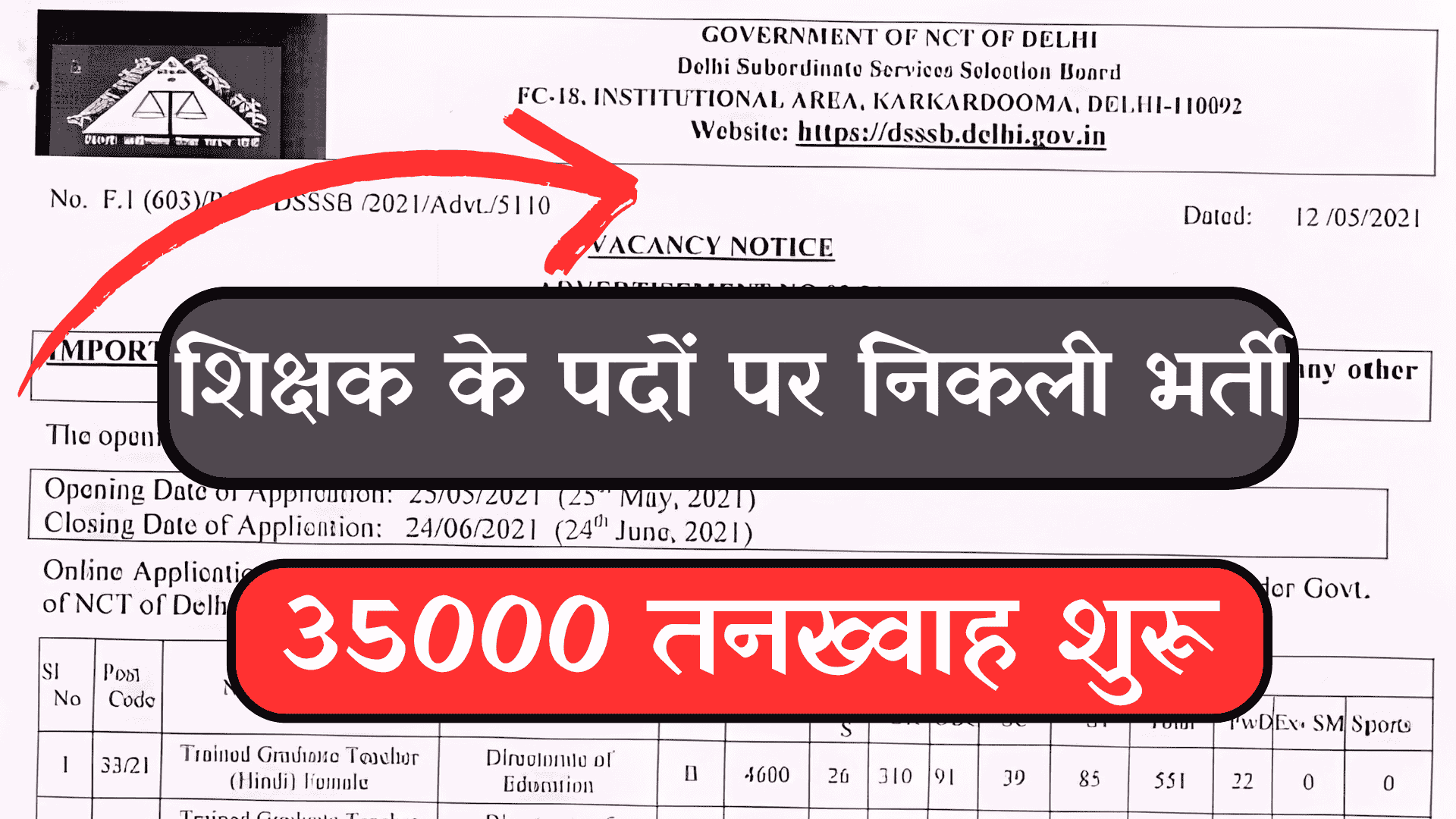 DSSSB Primary Teacher PRT Recruitment 2025: Delhi के प्राथमिक शिक्षकों के लिए सुनहरा मौका