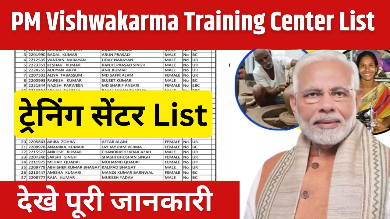 PM Vishwakarma Training Center List